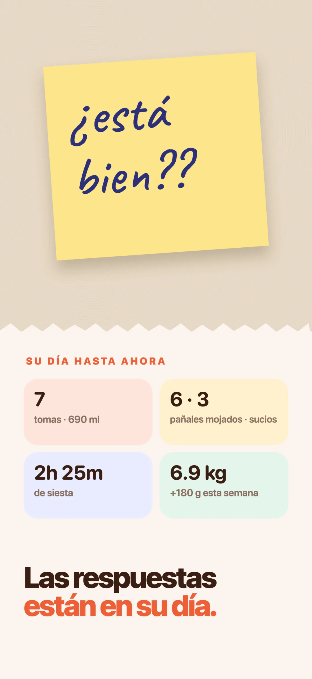 Las respuestas están en su día.