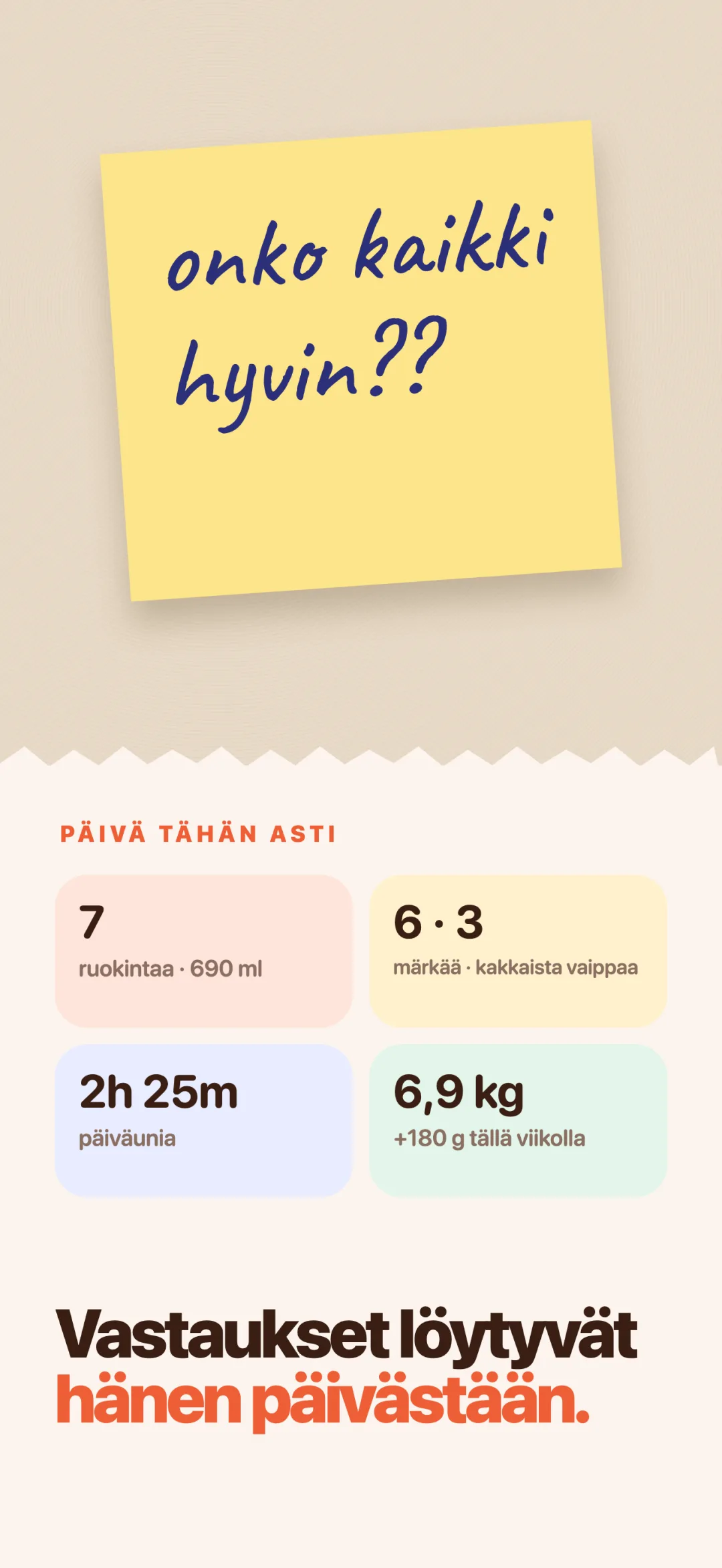 Vastaukset löytyvät hänen päivästään.