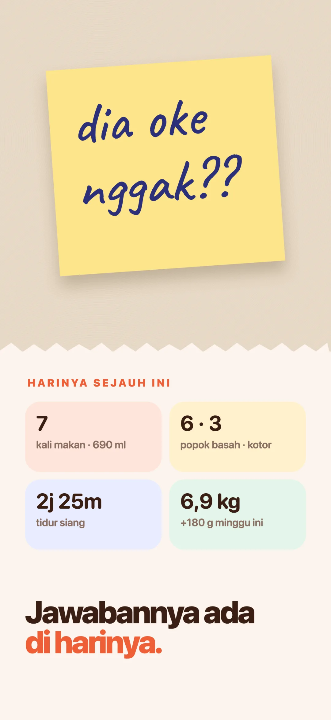 Jawabannya ada di harinya.