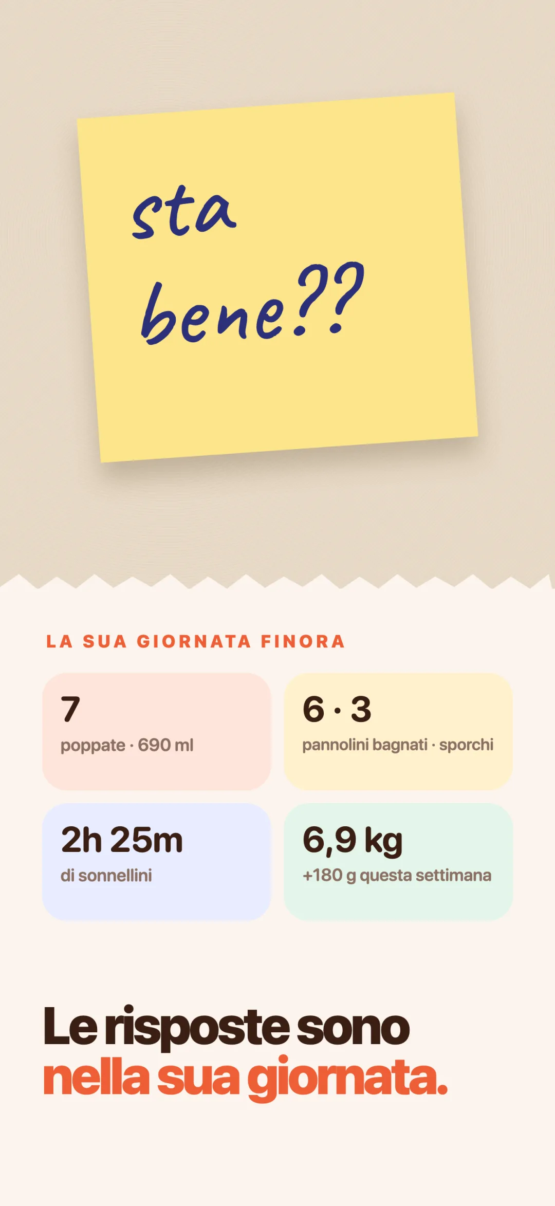 Le risposte sono nella sua giornata.