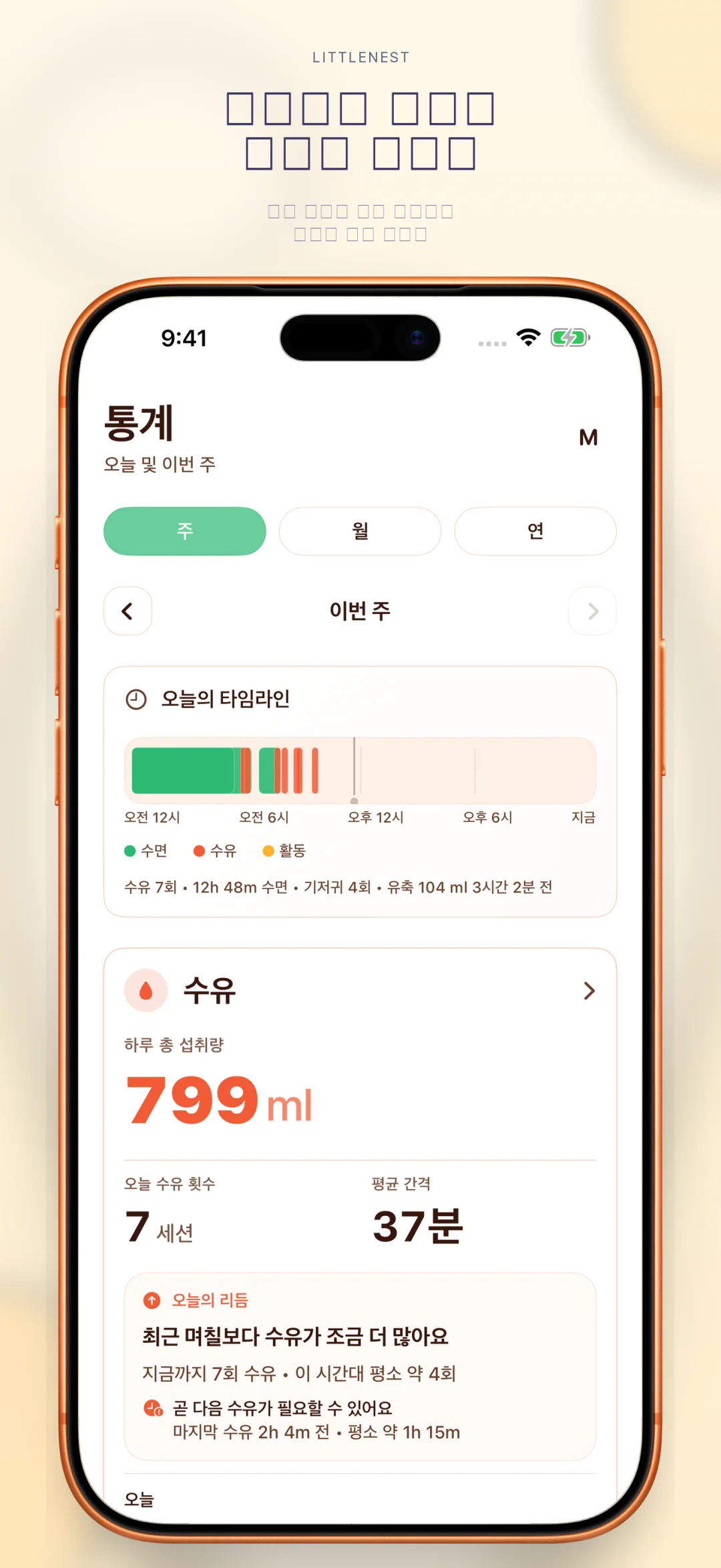 패턴 인사이트 및 주간 추세