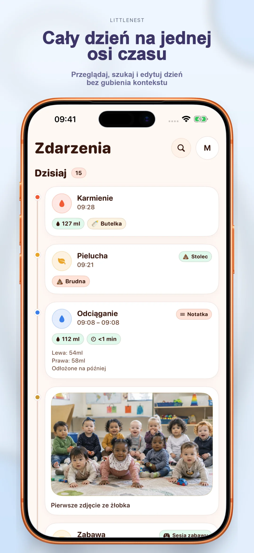 Zintegrowana oś czasu opieki