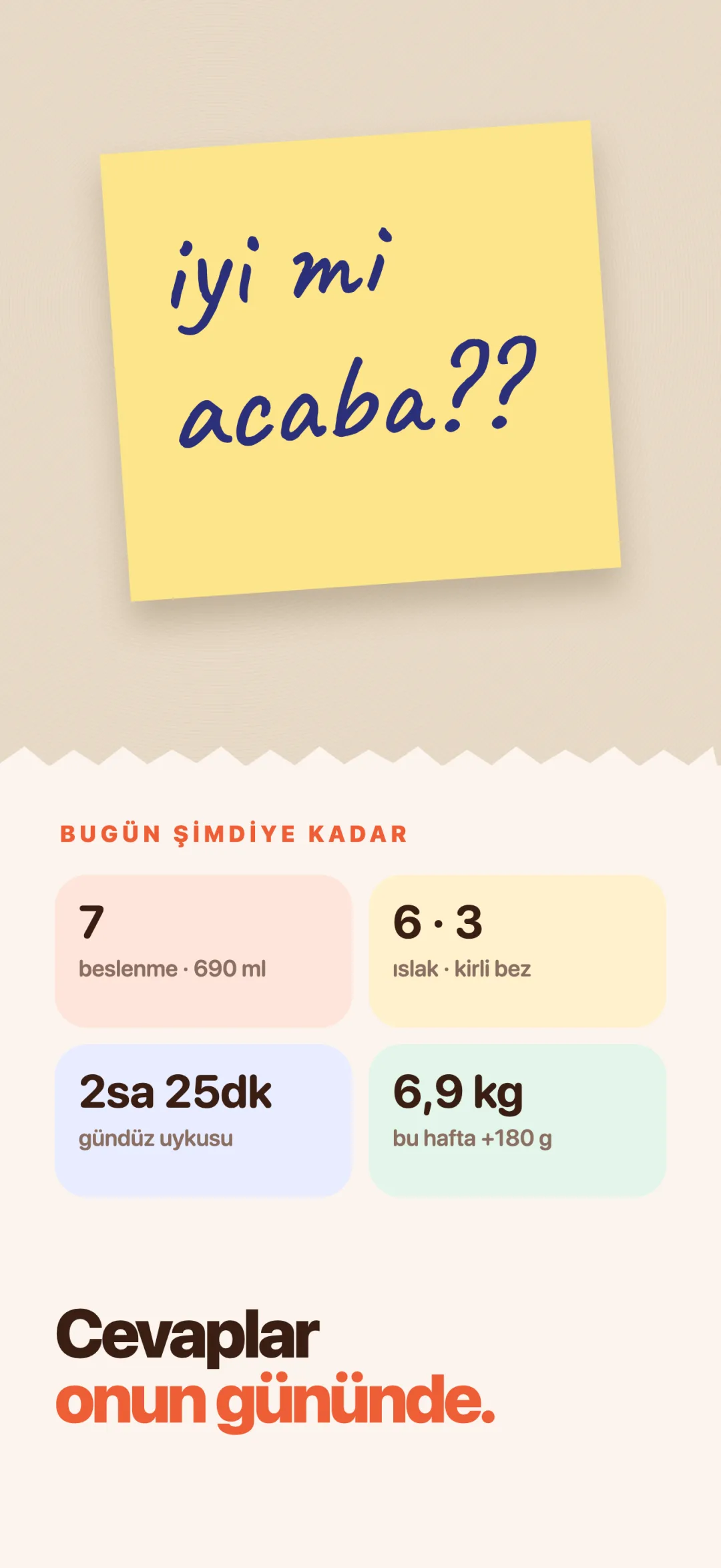Cevaplar onun gününde.
