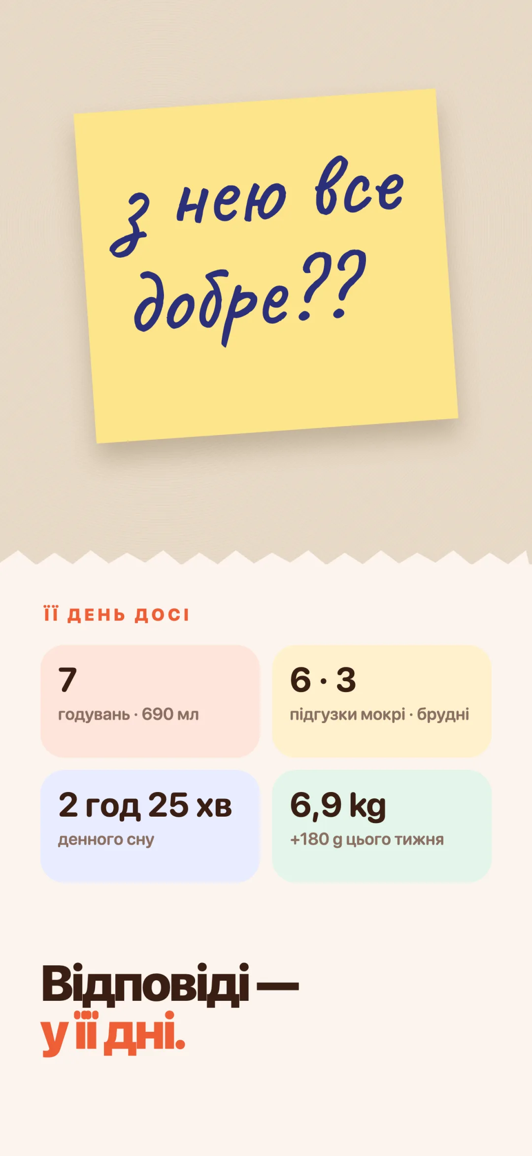 Відповіді — у її дні.
